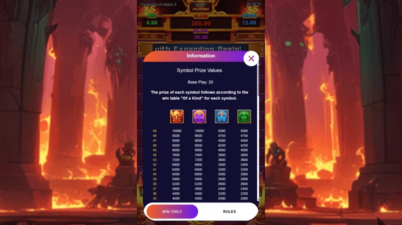 Treasures of Hades 2 — 96.95%のRTPを誇るRectangle Gamesスロットの配当表とシンボル